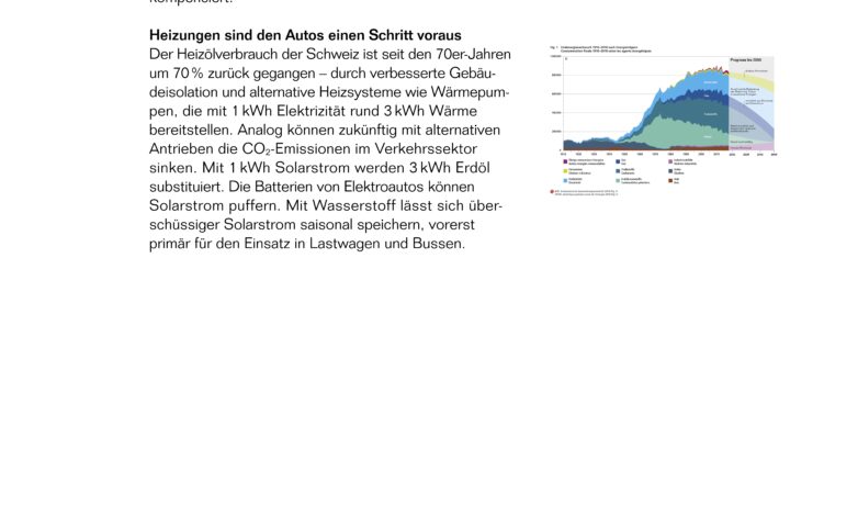 GzD_KOPR_4721_Olma_Sonderschau_Sonne_Wind_Infosaeulen_80x240cm2