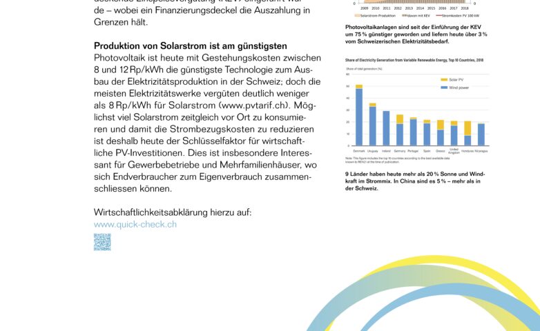 GzD_KOPR_4721_Olma_Sonderschau_Sonne_Wind_Infosaeulen_80x240cm3