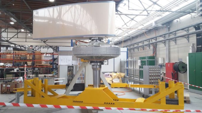 Pruefstand_Rotorblattsteuerung